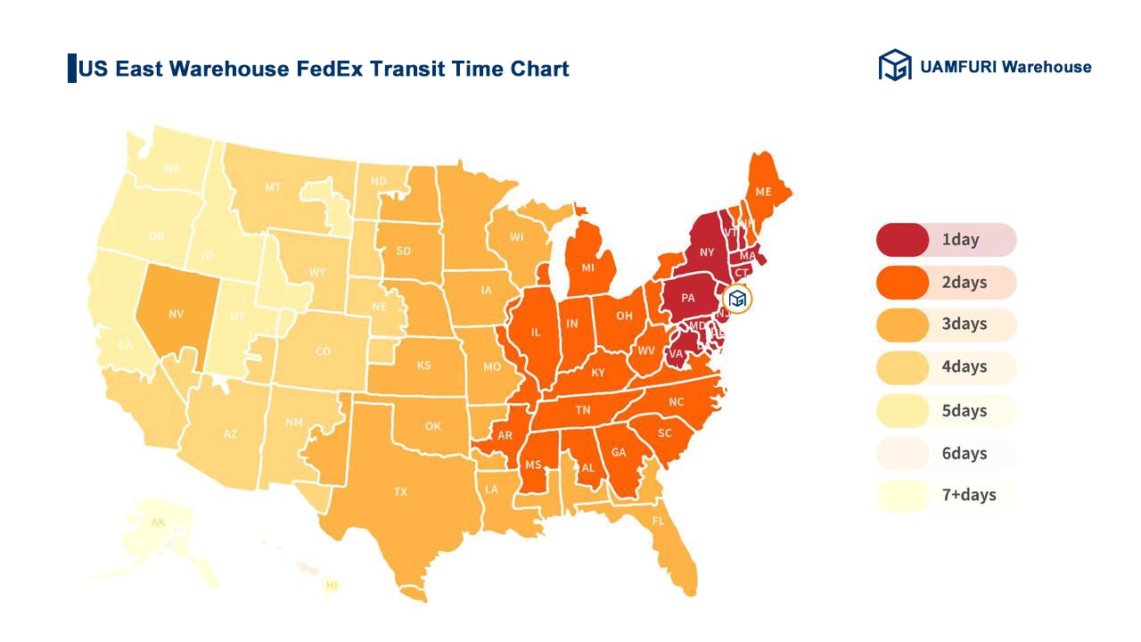 US East Warehouse FedEx Transit Time Chart